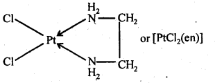 Coordination Compounds Diagram 34