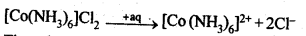 Coordination Compounds Diagram 35
