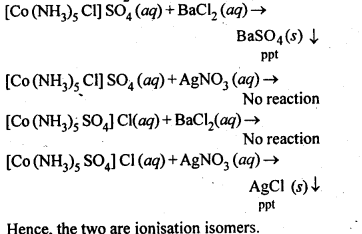 Coordination Compounds Diagram 4