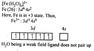 Coordination Compounds Diagram 8