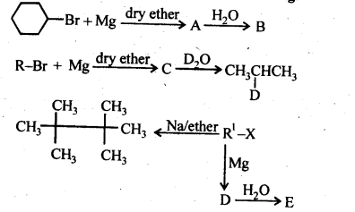 Haloalkanes and Haloarenes Diagram 14