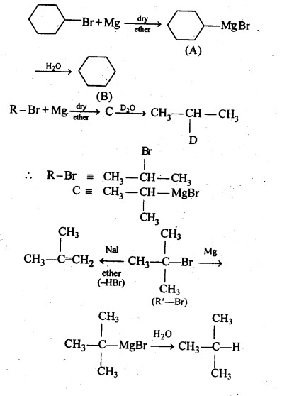 Haloalkanes and Haloarenes Diagram 15