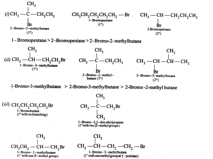 Haloalkanes and Haloarenes Diagram 33