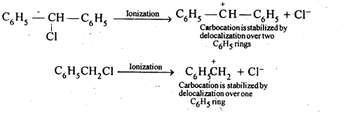 Haloalkanes and Haloarenes Diagram 34