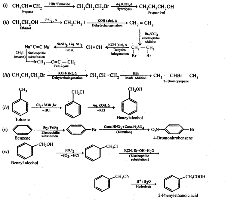Haloalkanes and Haloarenes Diagram 36