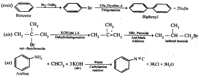 Haloalkanes and Haloarenes Diagram 39