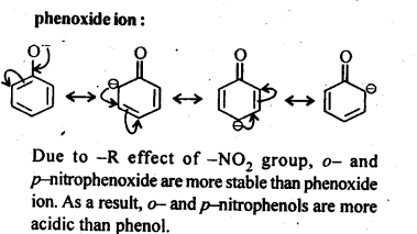 Alcohols Phenols and Ethers Diagram 17