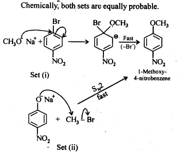 Alcohols Phenols and Ethers Diagram 22