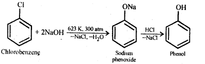 Alcohols Phenols and Ethers Diagram 38