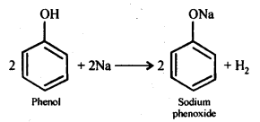 Alcohols Phenols and Ethers Diagram 42