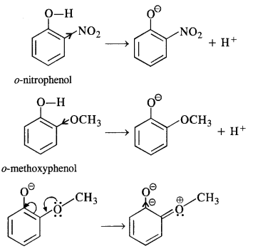 Alcohols Phenols and Ethers Diagram 45