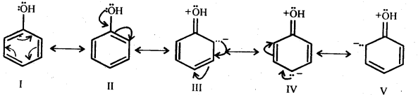 Alcohols Phenols and Ethers Diagram 46