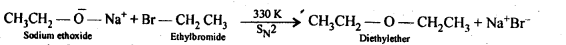 Alcohols Phenols and Ethers Diagram 50