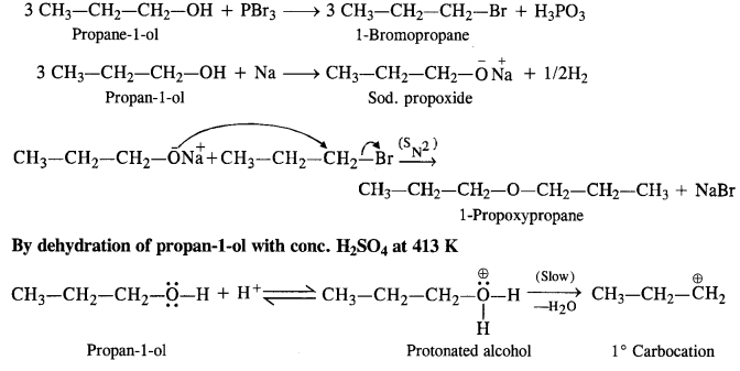 Alcohols Phenols and Ethers Diagram 57