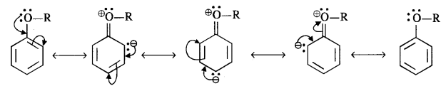 Alcohols Phenols and Ethers Diagram 63