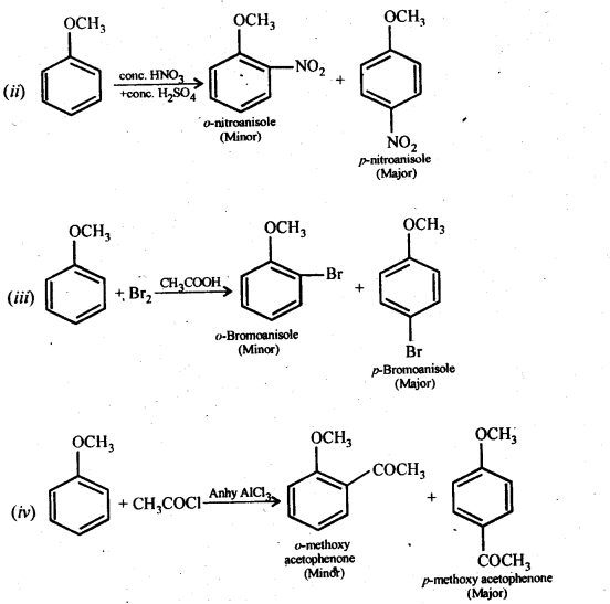 Alcohols Phenols and Ethers Diagram 66
