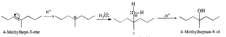 Alcohols Phenols and Ethers Diagram 69