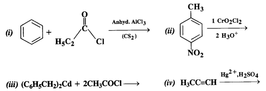 Aldehydes Ketones and Carboxylic Acids Diagram 3