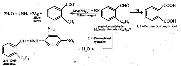 Aldehydes Ketones and Carboxylic Acids Diagram 34
