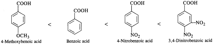 Aldehydes Ketones and Carboxylic Acids Diagram 36