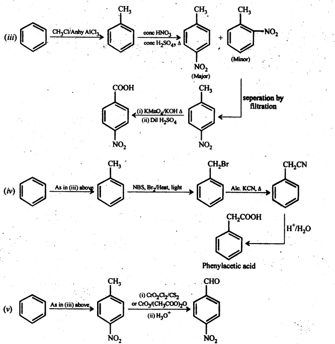 Aldehydes Ketones and Carboxylic Acids Diagram 40
