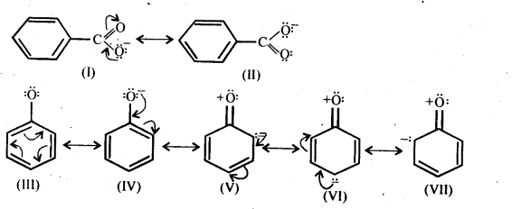 Aldehydes Ketones and Carboxylic Acids Diagram 60