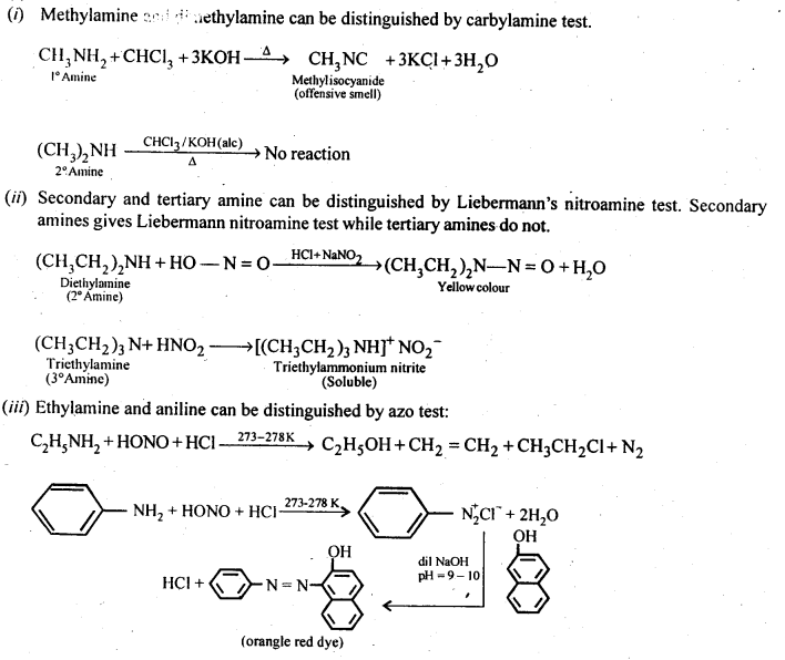 Amines Diagram 12