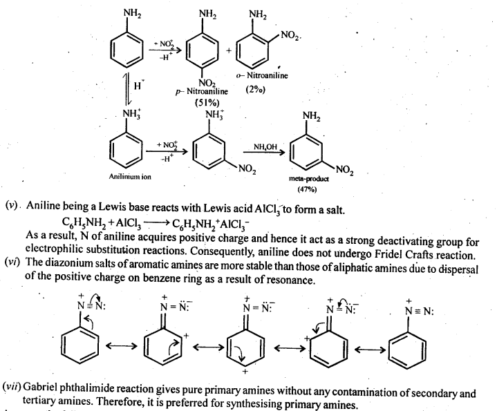 Amines Diagram 16