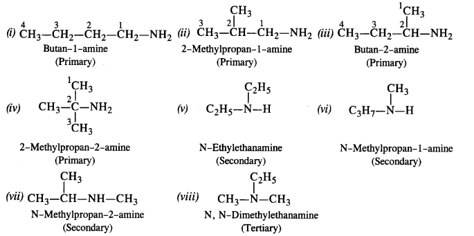 Amines Diagram 2