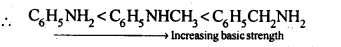 Amines Diagram 20