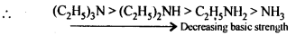 Amines Diagram 21