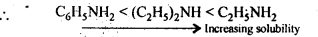 Amines Diagram 23