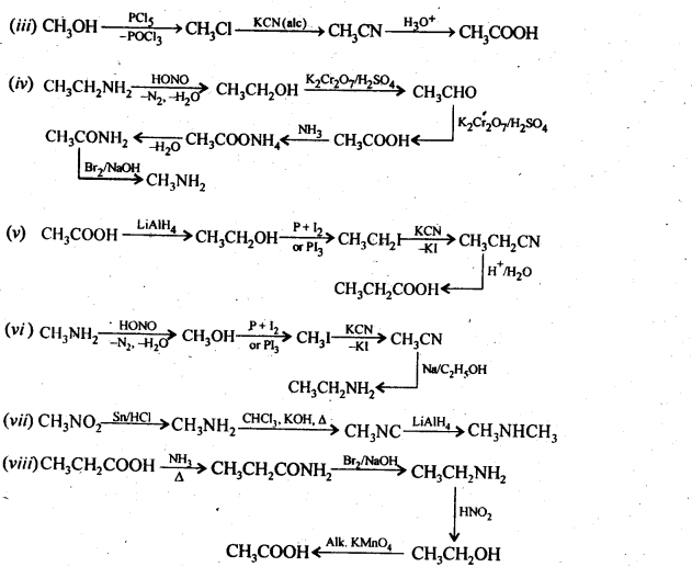 Amines Diagram 25