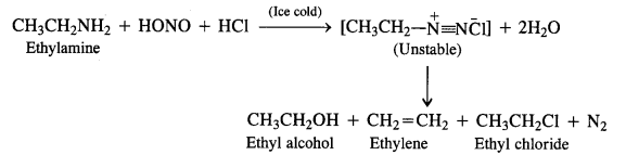 Amines Diagram 29