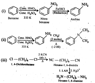 Amines Diagram 3