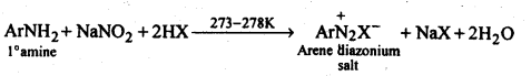 Amines Diagram 34