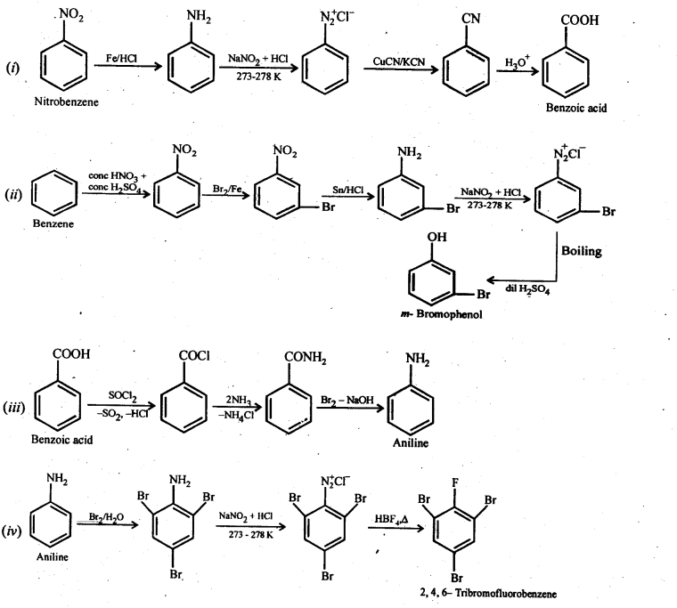 Amines Diagram 40