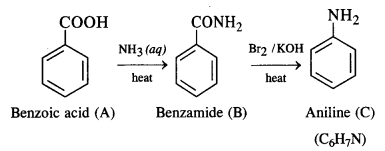 Amines Diagram 46