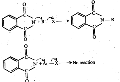 Amines Diagram 50