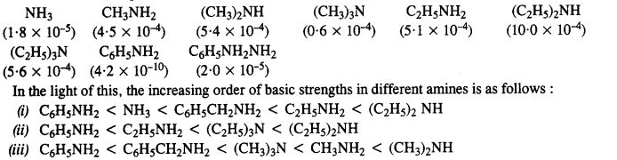 Amines Diagram 6