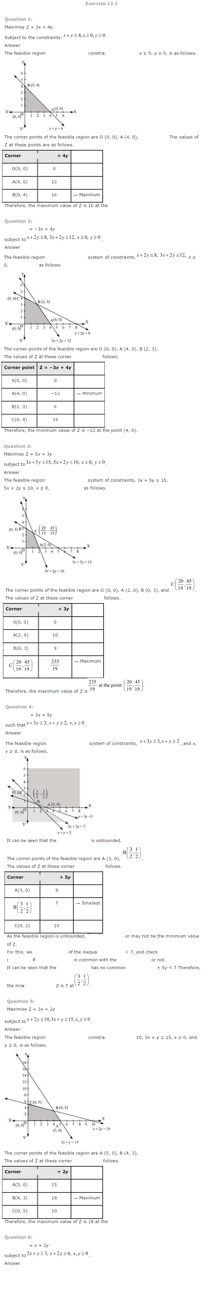 Linear Programming Diagram 1