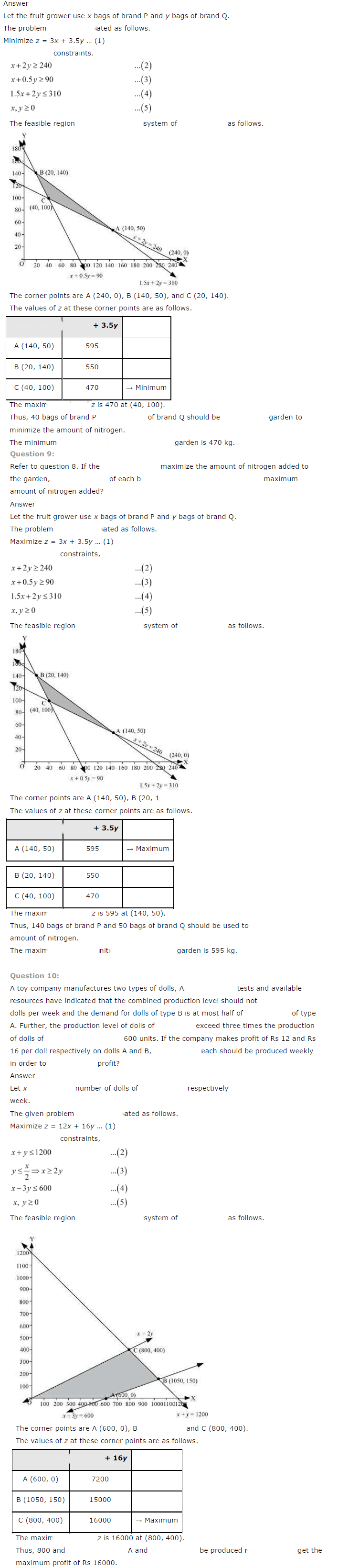 Linear Programming Diagram 10