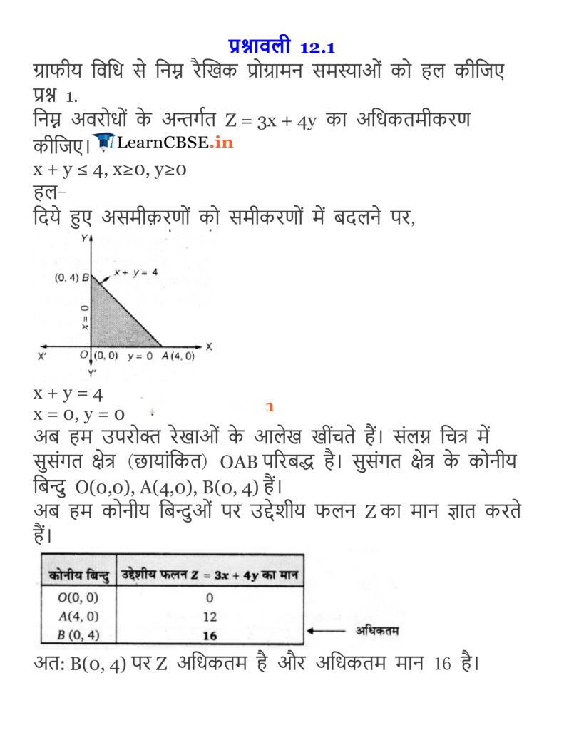 Linear Programming Diagram 11