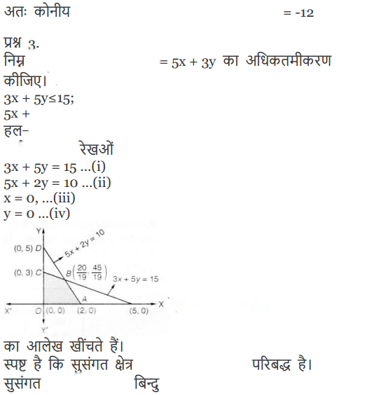 Linear Programming Diagram 13