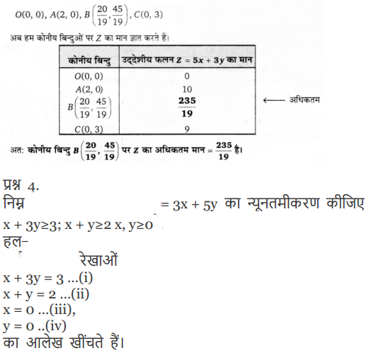 Linear Programming Diagram 14