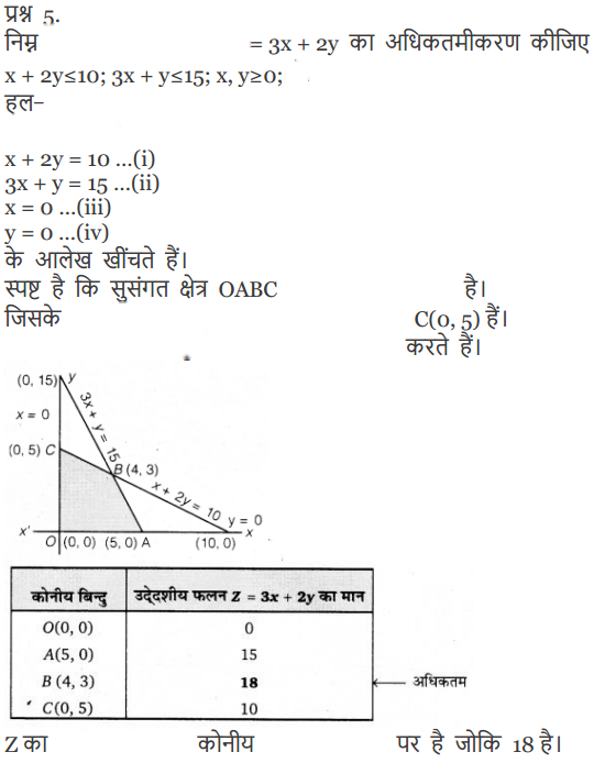 Linear Programming Diagram 16