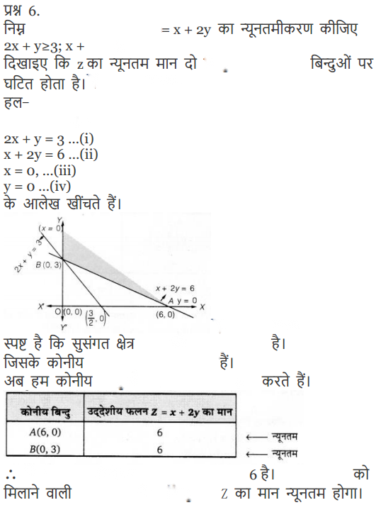 Linear Programming Diagram 17