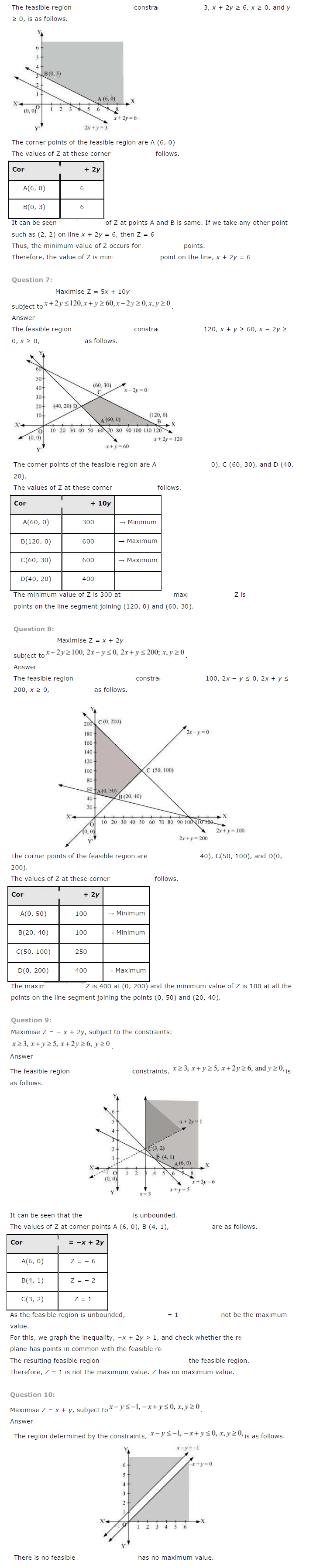 Linear Programming Diagram 2