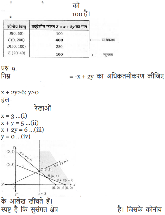 Linear Programming Diagram 20