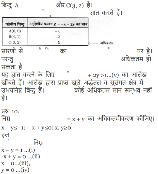 Linear Programming Diagram 21